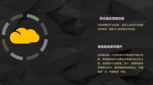 ��(d��ng)ǰ�҇����ļҾ��ИI(y��)���R����Ҫ���}�Ͳ���