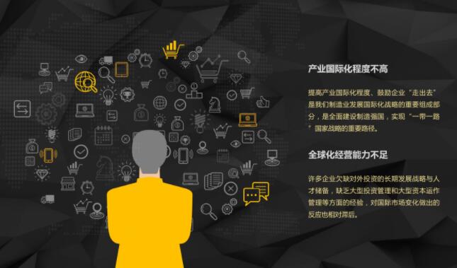 ��(d��ng)ǰ�҇����ļҾ��ИI(y��)���R����Ҫ���}�Ͳ���